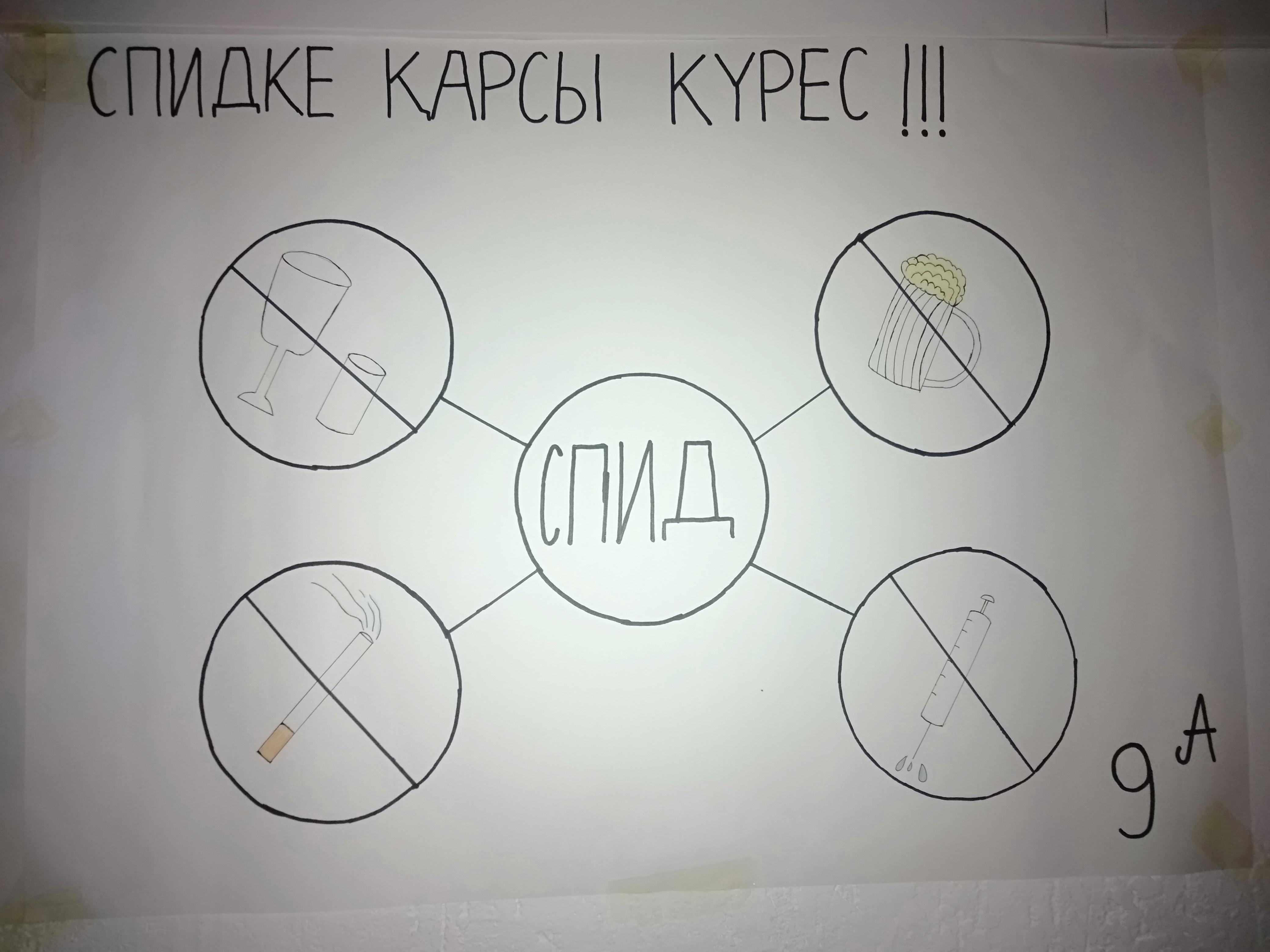 «1 Желтоқсан – СПИД- ке қарсы халықаралық күрес күніне» арналған апталық 