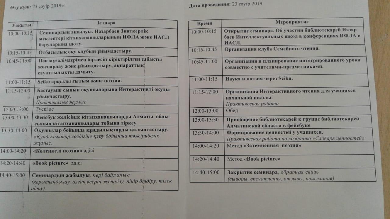 Кітапханашылар семинары