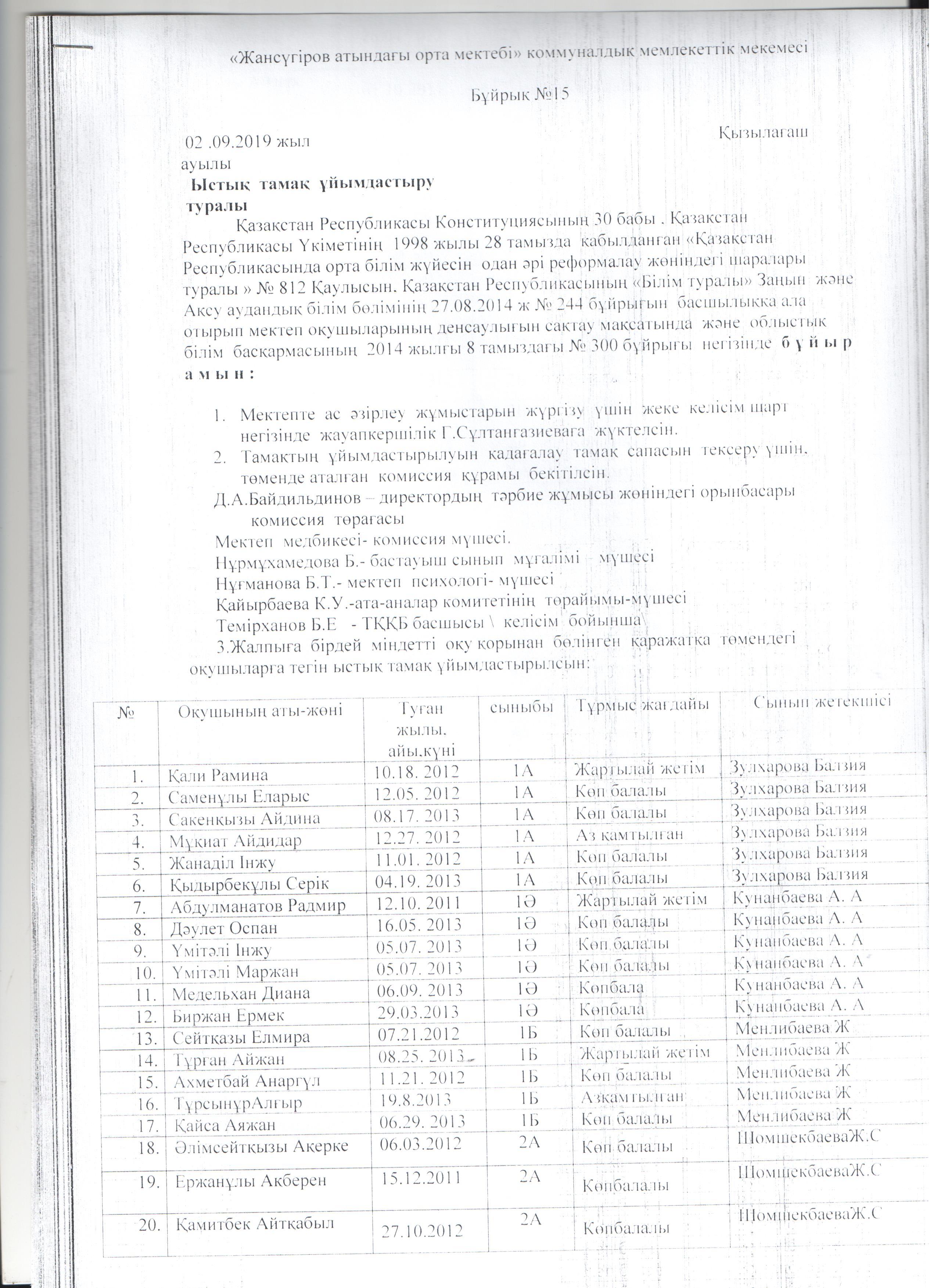 Ыстық тамақпен қамту.2019-2020 оқу жылында тамақ ішетін оқушылар тізімі