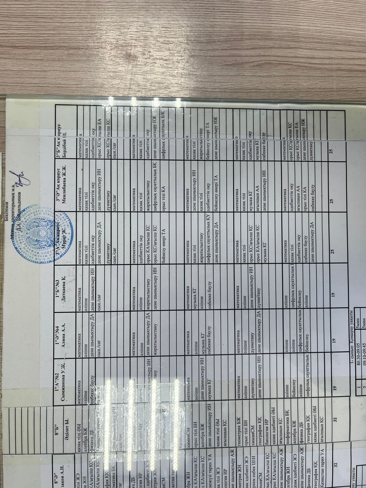 Сабақ кестесі 1жарты жылдық